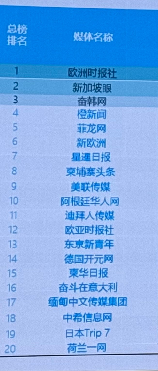 1727771725233626.jpg Image_20241001103458.jpg